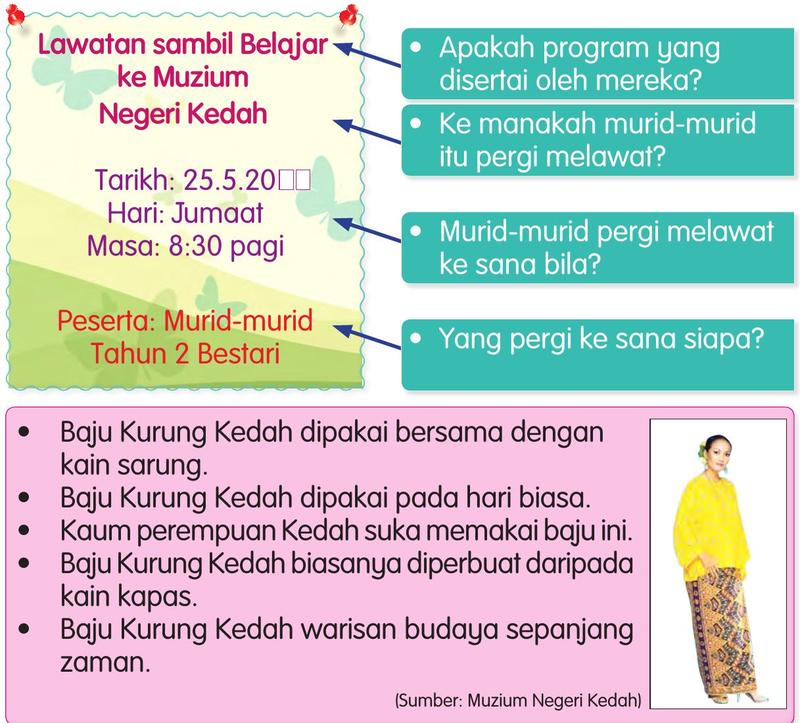Poster lawatan ke Muzium Negeri Kedah dengan empat soalan dan nota tentang Baju Kurung Kedah