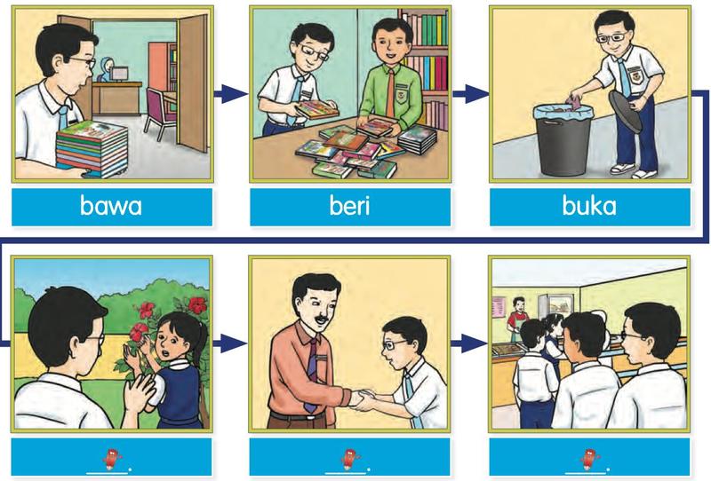 Enam gambar Sehari di Sekolah: murid membawa buku, memberi buku, membuka penutup tong, menegur murid, bersalam dengan guru dan beratur di kantin