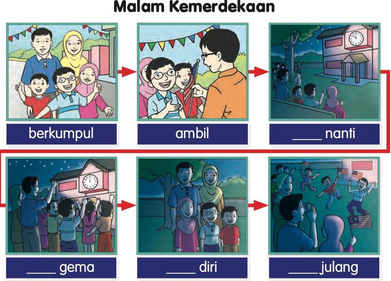 Enam gambar keluarga menyambut Hari Kemerdekaan: berkumpul, mengambil bendera, menanti, laungan merdeka, berdiri tegak dan menjulang bendera