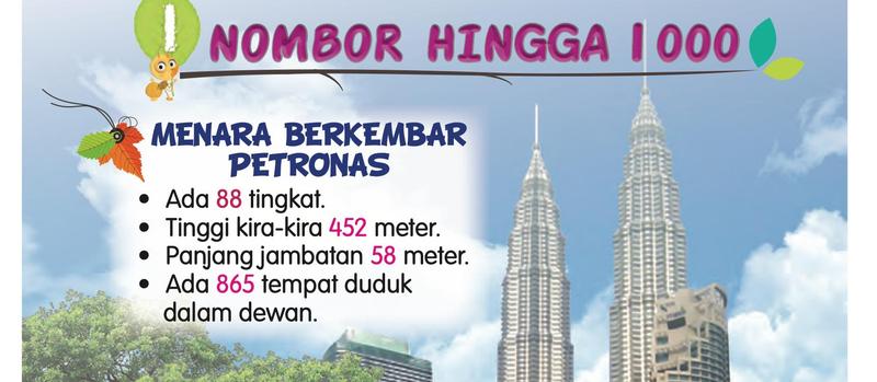 Menara Berkembar Petronas