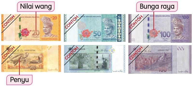 Bahagian depan dan belakang wang kertas RM20, RM50 dan RM100: nilai wang, bunga raya dan gambar di belakang