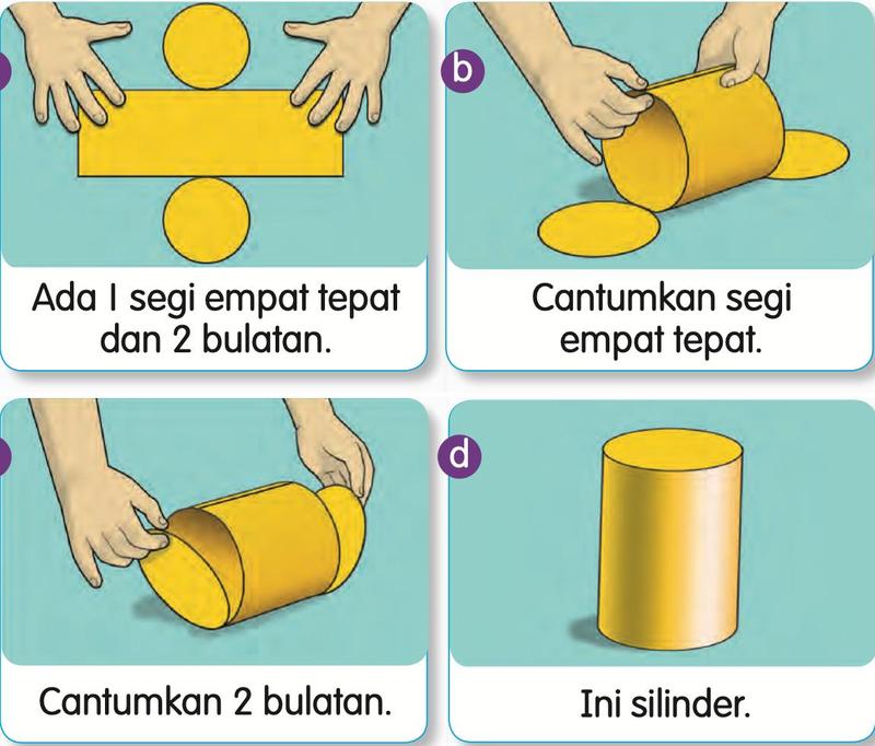 Langkah membuat silinder daripada satu segi empat tepat dan dua bulatan