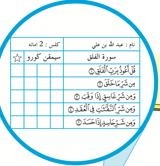 Borang semakan hafazan surah al-Falaq (buku teks ms. 23)