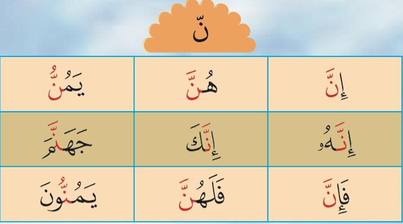 Jadual kalimah dengan nun bertasydid berwarna merah (buku teks ms. 31)