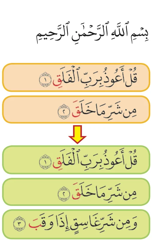 Hafaz dua ayat dahulu, kemudian tambah ayat ketiga