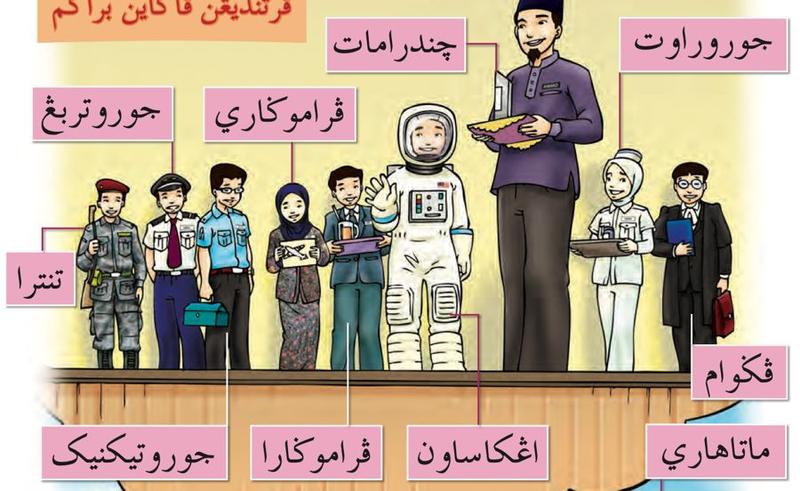 Murid memakai pakaian pelbagai pekerjaan, setiap seorang ada label Jawi