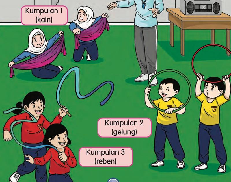 Murid kumpulan 1 dengan kain, kumpulan 2 dengan gelung dan kumpulan 3 dengan reben