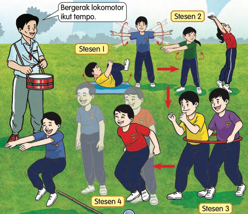 Cikgu Chong memukul dram dan murid bergerak di Stesen 1 hingga Stesen 4