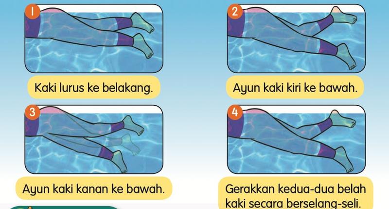 Empat gambar gerakan kaki tendangan keribas