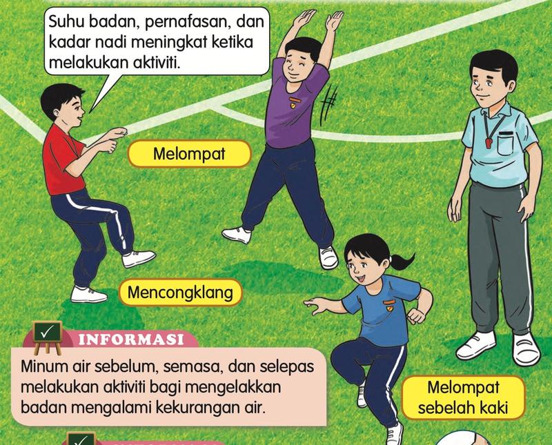 Murid melompat, mencongklang dan melompat sebelah kaki dengan penerangan kadar nadi