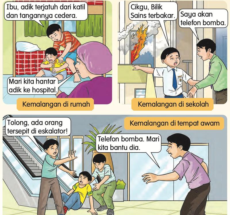 Tiga contoh meminta bantuan: di rumah, di sekolah dan di tempat awam
