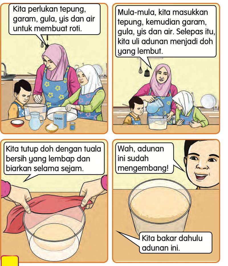 Empat gambar: ibu, Nisa dan adiknya menyediakan bahan, menguli doh, menutup doh dengan tuala, dan melihat adunan yang mengembang
