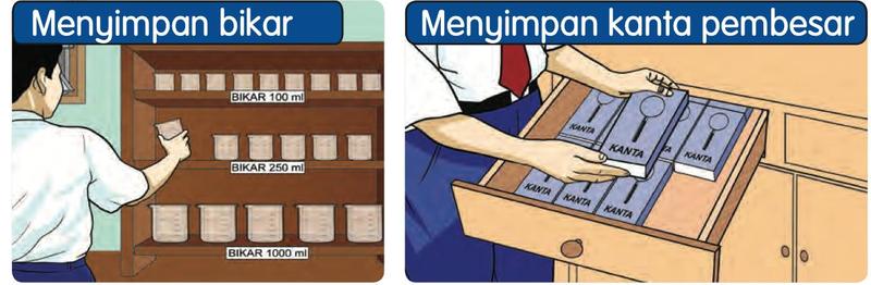 Murid menyimpan bikar di rak berlabel dan kanta pembesar di dalam laci