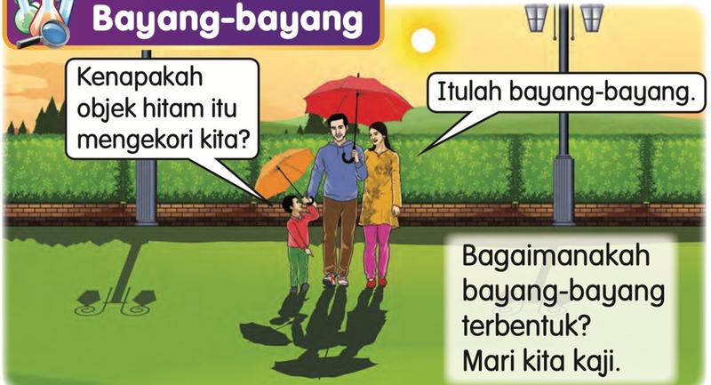 Seorang keluarga berjalan di taman sambil memegang payung; bayang-bayang gelap mereka jatuh di atas rumput