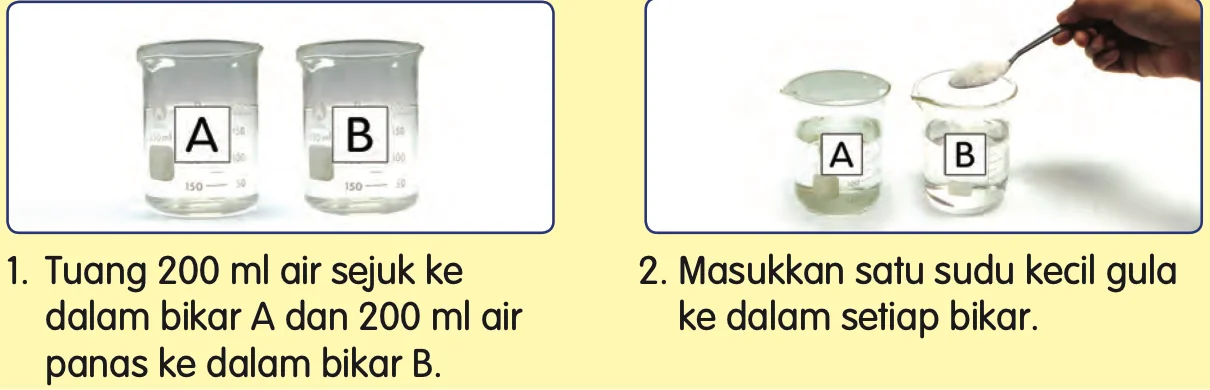 Dua bikar A dan B; air dituang ke dalam setiap bikar dan satu sudu kecil gula dimasukkan ke dalam setiap bikar