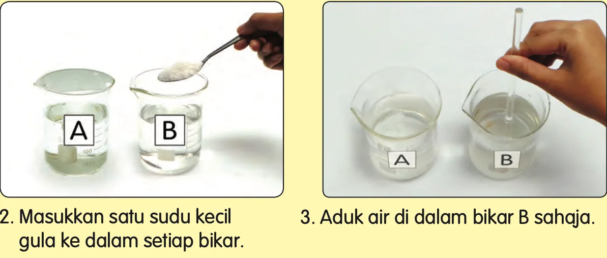 Gula dimasukkan ke dalam bikar A dan B; air dalam bikar B sahaja diaduk dengan rod kaca