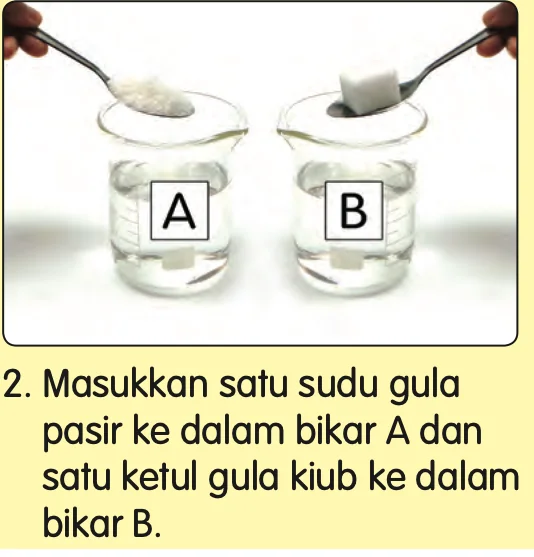 Satu sudu gula pasir dimasukkan ke dalam bikar A dan satu ketul gula kiub dimasukkan ke dalam bikar B