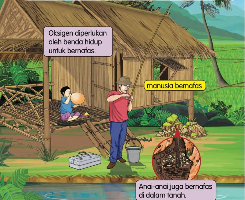 Seorang budak meniup belon, seorang lelaki memancing dan anai-anai di dalam tanah