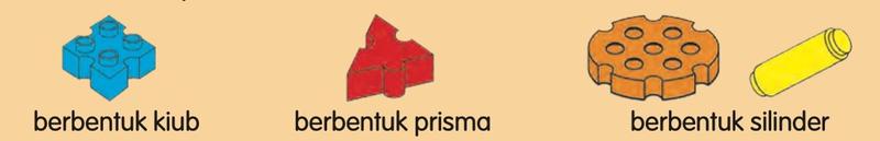 Komponen berbentuk kiub (biru), prisma (merah) dan silinder (kuning), dengan satu komponen oren yang berlubang