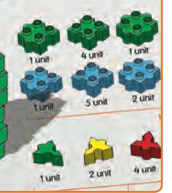 Manual yang menunjukkan komponen disusun dalam baris mengikut warna dan bentuk, dengan bilangan unit bagi setiap komponen