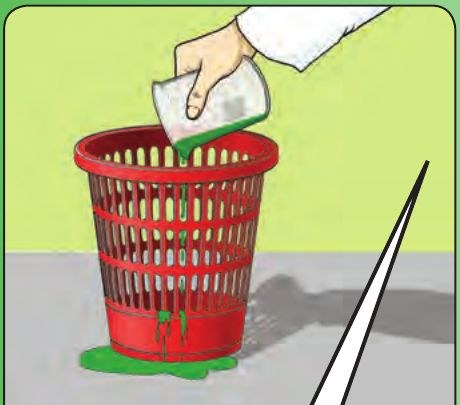 Liquid being poured into a waste basket and flowing onto the floor