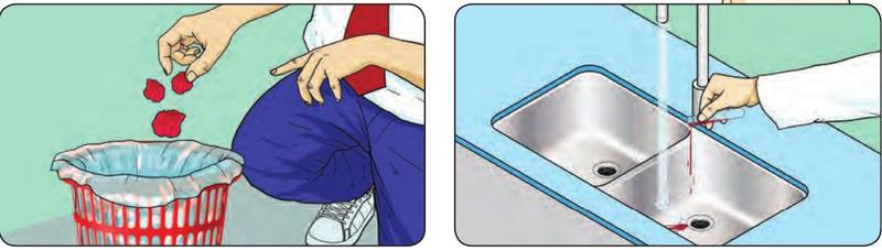 Left: a pupil drops petals into a waste basket. Right: a hand pours liquid into the sink