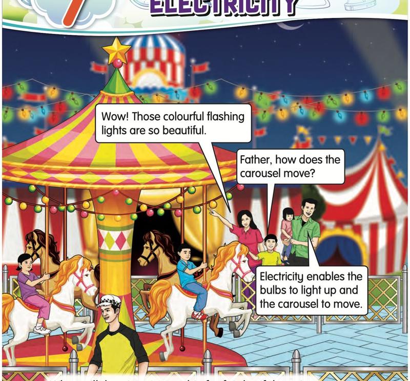 A funfair with a carousel and colourful flashing lights at night