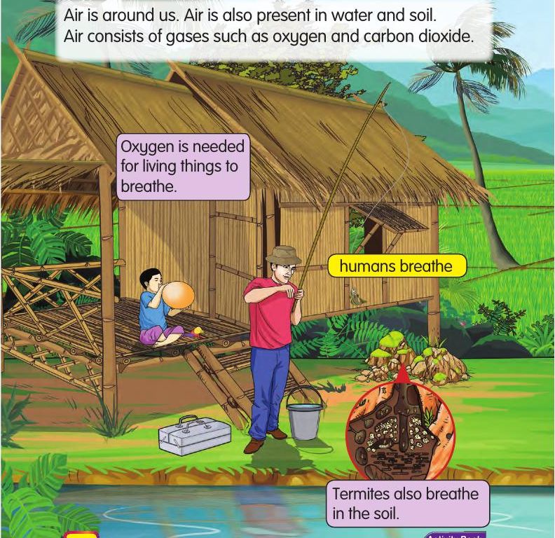 A boy blowing up a balloon, a man fishing, and termites in the soil; air is around them all