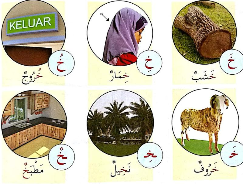 Enam gambar: kayu, tudung, papan tanda keluar, kambing biri-biri, pokok kurma dan dapur, dengan perkataan Arab di bawahnya