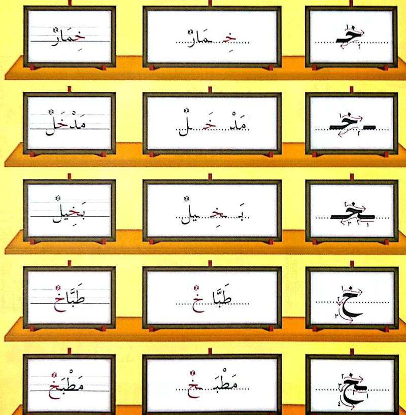 Latihan menulis huruf kha di awal, tengah dan akhir perkataan