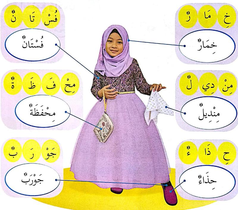 Seorang budak perempuan memakai tudung, gaun, kasut dan stokin, memegang sapu tangan dan dompet