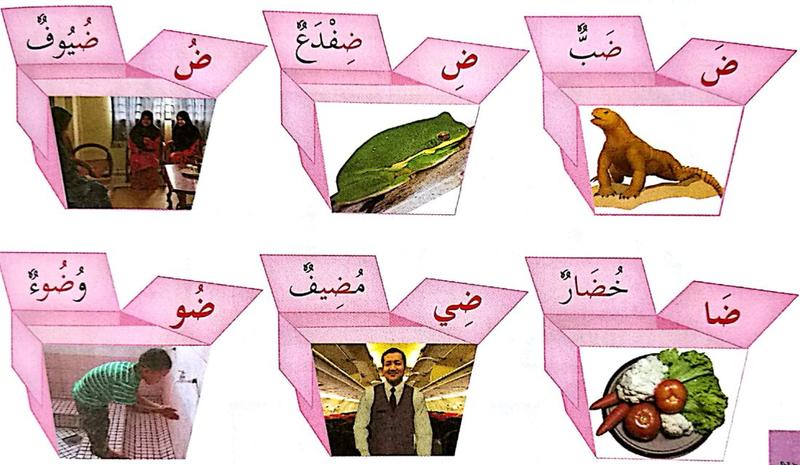 Enam kotak dengan perkataan berhuruf dhad: biawak, katak, tetamu, sayur-sayuran, pramugara dan wuduk