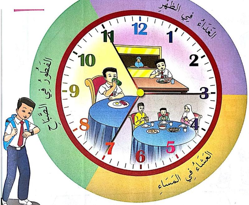Jam besar menunjukkan sarapan pada waktu pagi, makan tengah hari dan makan malam