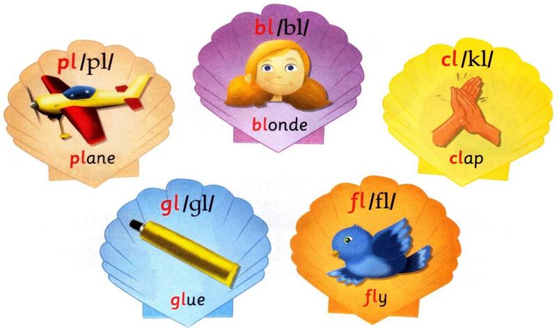 Five shells: pl plane, bl blonde, cl clap, gl glue, fl fly