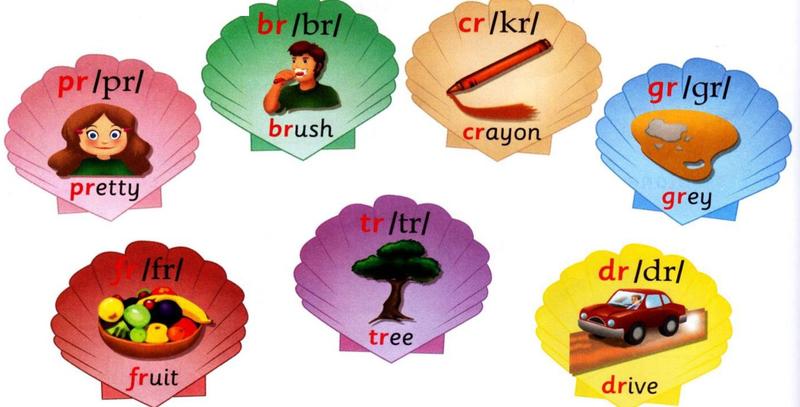 Shells for pr pretty, br brush, cr crayon, gr grey, fr fruit, tr tree, dr drive