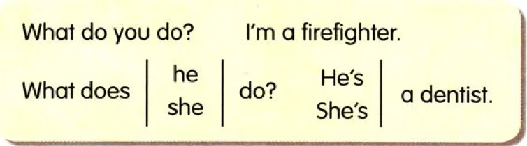 Grammar box: What do you do? I'm a firefighter. What does he/she do? He's/She's a dentist.