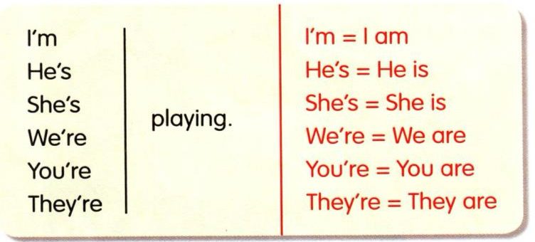 Grammar box: I'm, He's, She's, We're, You're, They're playing. I'm = I am, He's = He is, She's = She is, We're = We are, You're = You are, They're = They are