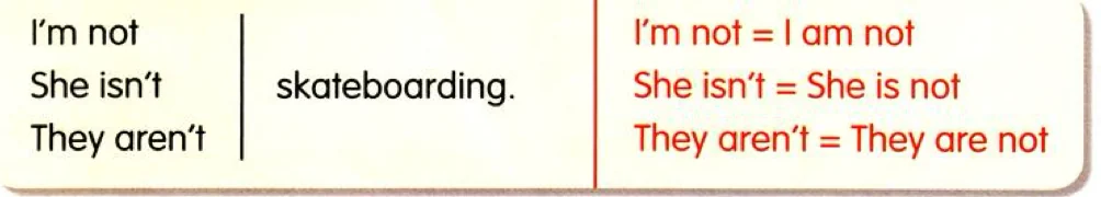 Grammar box: I'm not, She isn't, They aren't skateboarding. I'm not = I am not, She isn't = She is not, They aren't = They are not