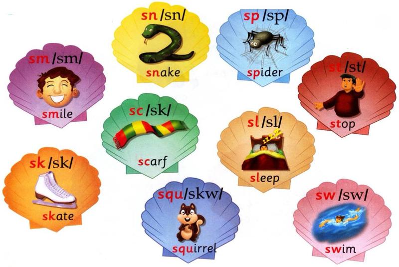 Shells with s blend words: smile, snake, spider, stop, scarf, sleep, skate, squirrel, swim