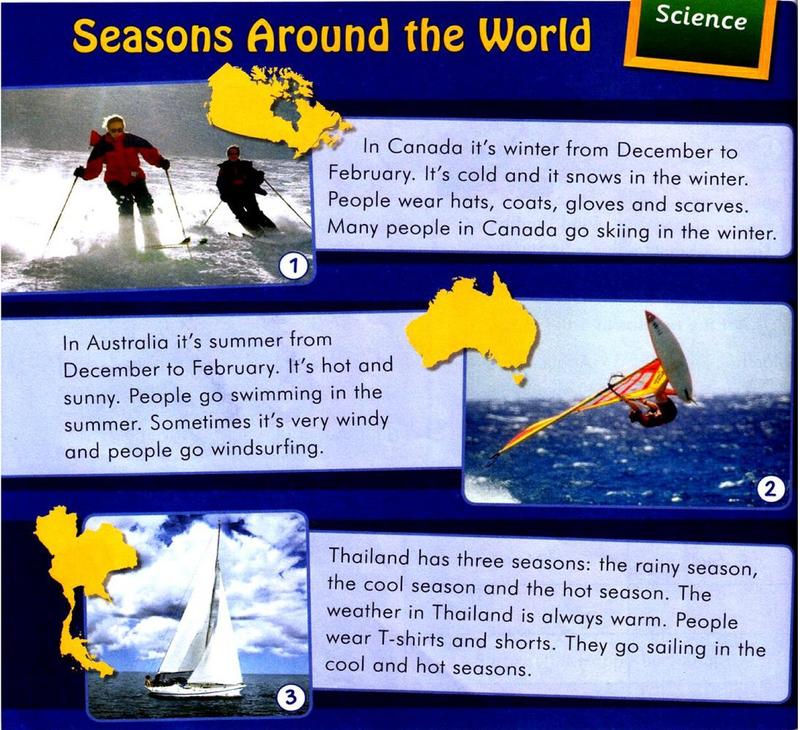 Reading text Seasons Around the World about Canada, Australia and Thailand