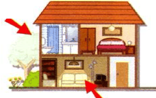 A house with arrows to the top floor and the bottom floor