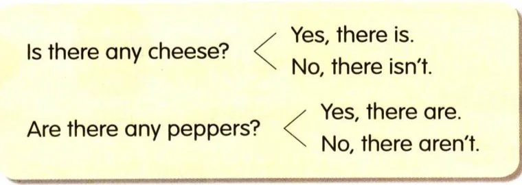Is there any cheese? Yes, there is. No, there isn't. Are there any peppers? Yes, there are. No, there aren't.