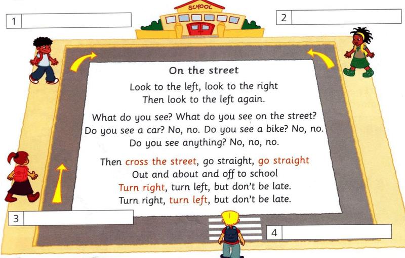 The song On the street, around a map of a street going to school