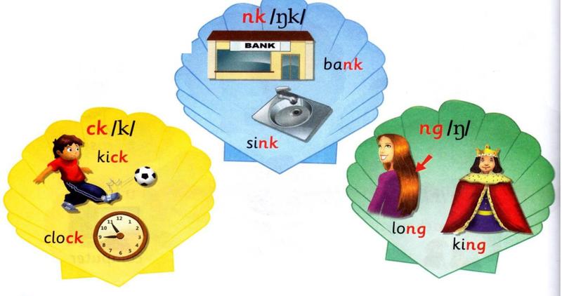 Sound shells: ck in kick and clock, nk in bank and sink, ng in long and king
