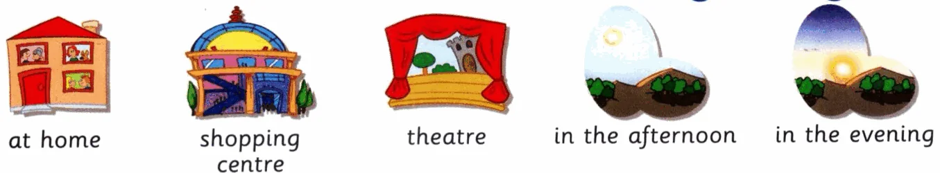 Pictures of a house, a shopping centre, a theatre, the sun in the afternoon and the sun setting in the evening