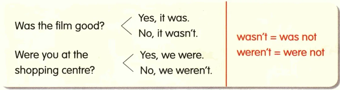 Pattern box: Was the film good? Yes, it was. No, it wasn't. wasn't = was not, weren't = were not