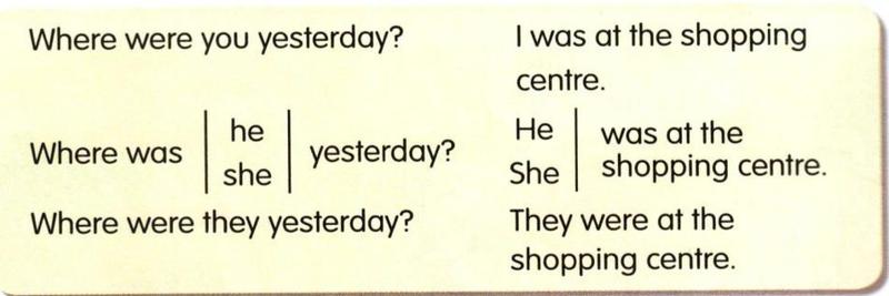 Pattern box from the textbook: Where were you yesterday? I was at the shopping centre.