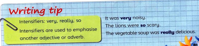 Writing tip: intensifiers very, really, so