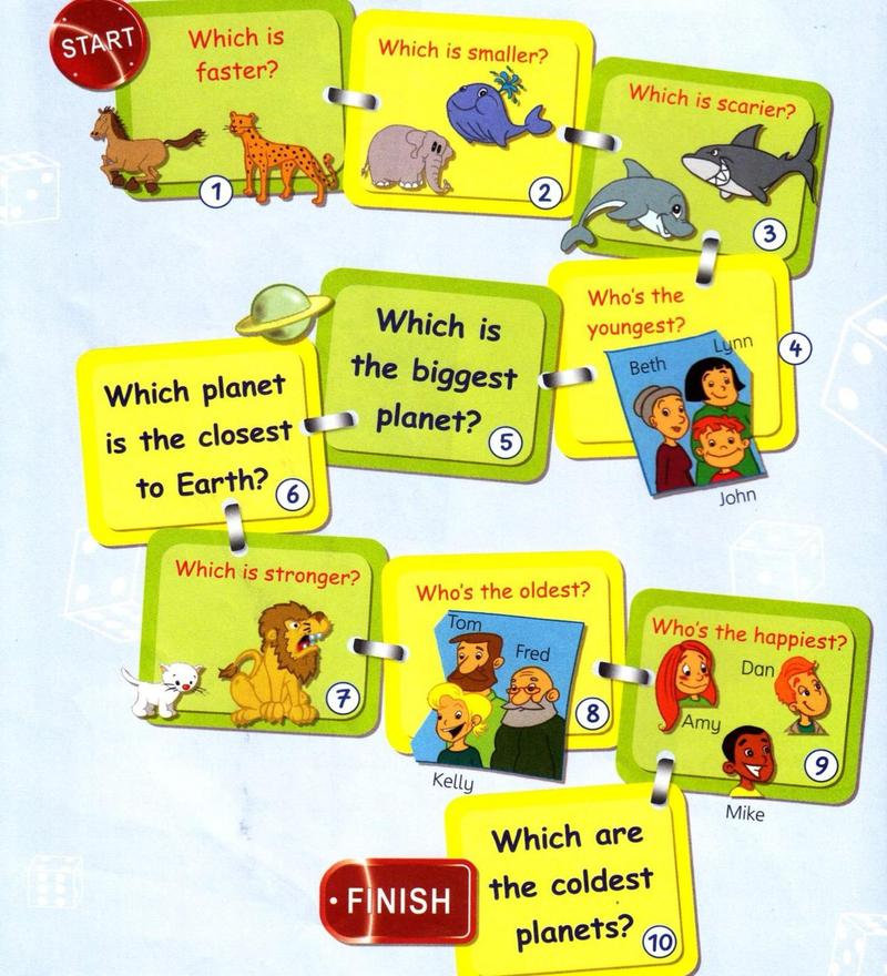 Board game with questions: Which is faster? Which is smaller? Which is scarier? Who's the youngest? Which is the biggest planet? Who's the oldest? Who's the happiest? Which are the coldest planets?