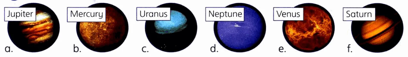 Six planets in circles: Jupiter, Mercury, Uranus, Neptune, Venus, Saturn